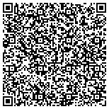 QR code with Remember The S A B B A T H A Nj Nonprofit Corporation contacts