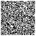 QR code with National Center For The Learning Environment contacts