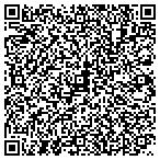 QR code with Detector Electronics Corp - Metaldetector Com contacts