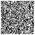 QR code with Ingram Electronics contacts