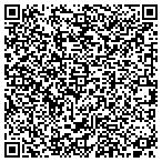 QR code with Keepin It Green Consignment & Resale contacts