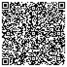 QR code with Midnight Sun Precision Drywall contacts