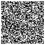 QR code with Interboro Regional Health Information Organization contacts