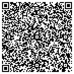 QR code with Keep Empowering Youth Achievements (K E Y A ) contacts