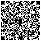 QR code with Katie's Homemaker Services contacts