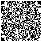 QR code with Georgia Juniors Volleyball Club Inc contacts