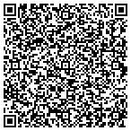 QR code with Summit Security And Electronics L L C contacts