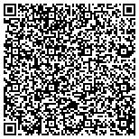 QR code with World Wide Association For The Protection Of The People contacts