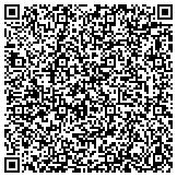 QR code with The Lofty Nest Consignment and Thrift Shop contacts
