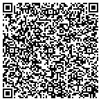 QR code with Aegis Commercial Services contacts