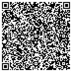 QR code with Ministry Of Ecclesiastical Excellence contacts