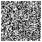 QR code with Brandywine Nursing & Rehab Center contacts