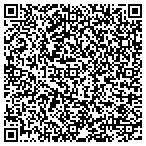QR code with Players Softball Association (Llc) contacts