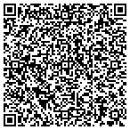 QR code with Sneed And Sneed Community Development Center contacts