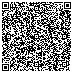 QR code with Roswell Alpharetta Newcomers Club contacts