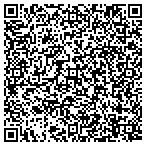 QR code with Triangle Housing Development Corporation contacts