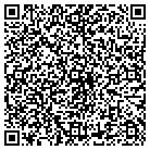 QR code with Mark-Down Library Thrift Shop contacts