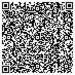 QR code with Institute For Human Resource Development contacts