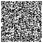 QR code with Grants Pass Area Habitat For Humanity contacts