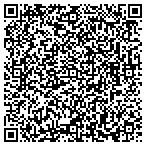 QR code with Missing In America Veterans Recovery Program contacts