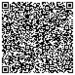 QR code with Impacting Your World Community Development Corporation contacts