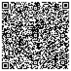 QR code with Lou Fatha Thimes Bbq Pork Hse contacts