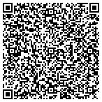 QR code with Ideal Precision Instrument Service contacts