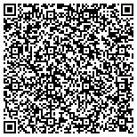 QR code with Pennsylvania Immigrant And Refugee Women's Network contacts