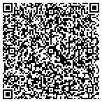 QR code with Stevens Seco Electronics Corporation contacts