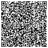 QR code with Voice Community Economic Development Corporation contacts