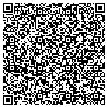QR code with Ministeriode Fe Cristiana Vidascon Propositosinc contacts