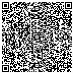 QR code with Impact Ministries Of Myrtle Beach contacts