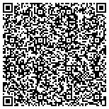 QR code with National Federation Of The Blind Of South Carolina contacts