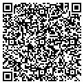 QR code with Nearly New contacts