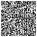 QR code with Italo American Soccer Club contacts