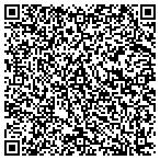 QR code with South Dakota Community Action Partnership Inc contacts