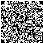 QR code with Interfaith Homeless Network Of Greater Chattanooga Inc contacts