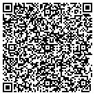 QR code with Mobile Electronics Instltns contacts