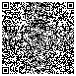 QR code with AllBright Cleaning Midwest LLC contacts