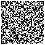 QR code with Bright Iii Community Housing Development Organization contacts