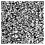 QR code with All Industrial Material And Automation contacts