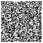 QR code with Atom 4 Security Cameras - Electronics contacts