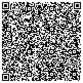 QR code with Safari Club International Chicago Chapter Conservation Account contacts