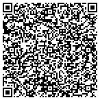 QR code with Economic Synergy Development Group contacts