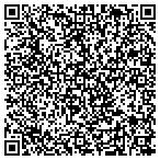 QR code with Albuquerque Property Maintenance contacts