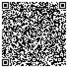 QR code with Greater Wilmington Cnvntn Vstr contacts