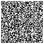 QR code with Jw Consumer Electronics Limited Liability Company contacts