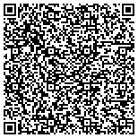 QR code with Texas Rice Industry Coalition For The Environment contacts