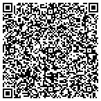 QR code with United Russian American Association contacts