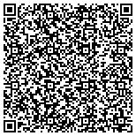 QR code with Oklevueha Nac Of Serenity Eco Village Association contacts